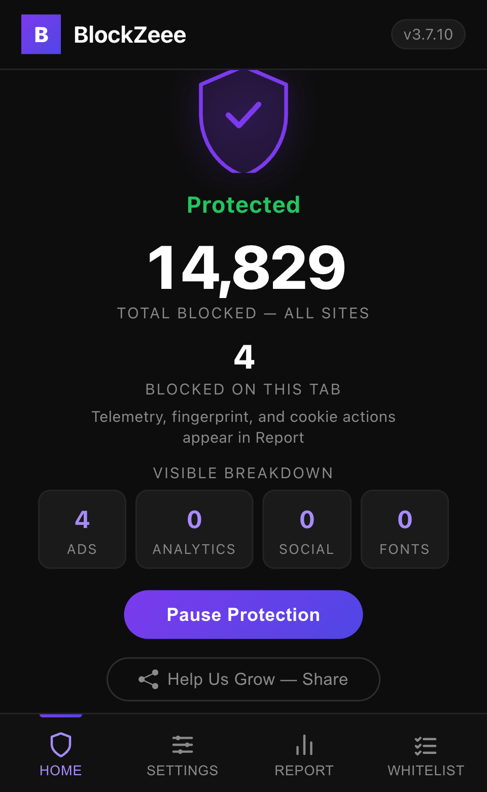 The BlockZeee popup showing total blocked count, per-tab breakdown, and quick actions